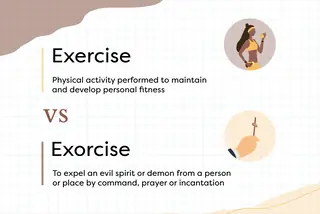 Woman doing exercises and Priest hand holding holy cross with Exercise vs Exorcise Definitions