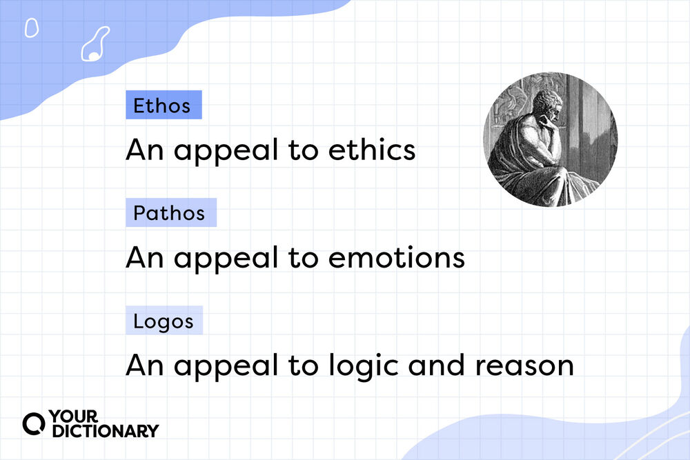 what is ethos in literature