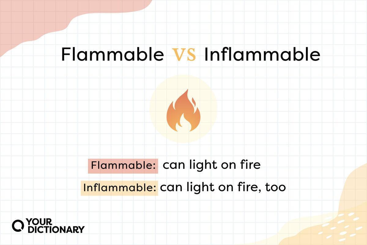 Flame With Flammable vs Inflammable Definitions