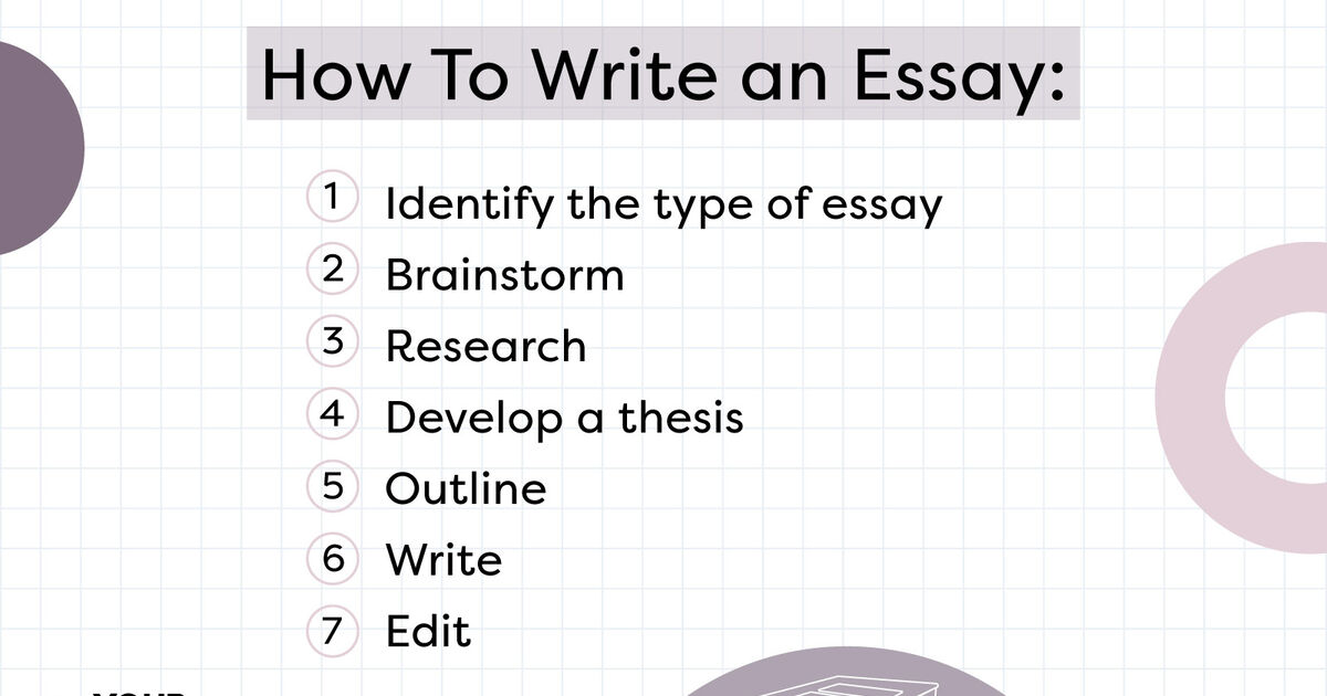 what are the steps to writing an essay