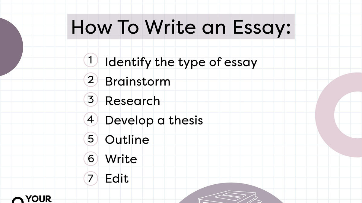 keys to writing a good essay