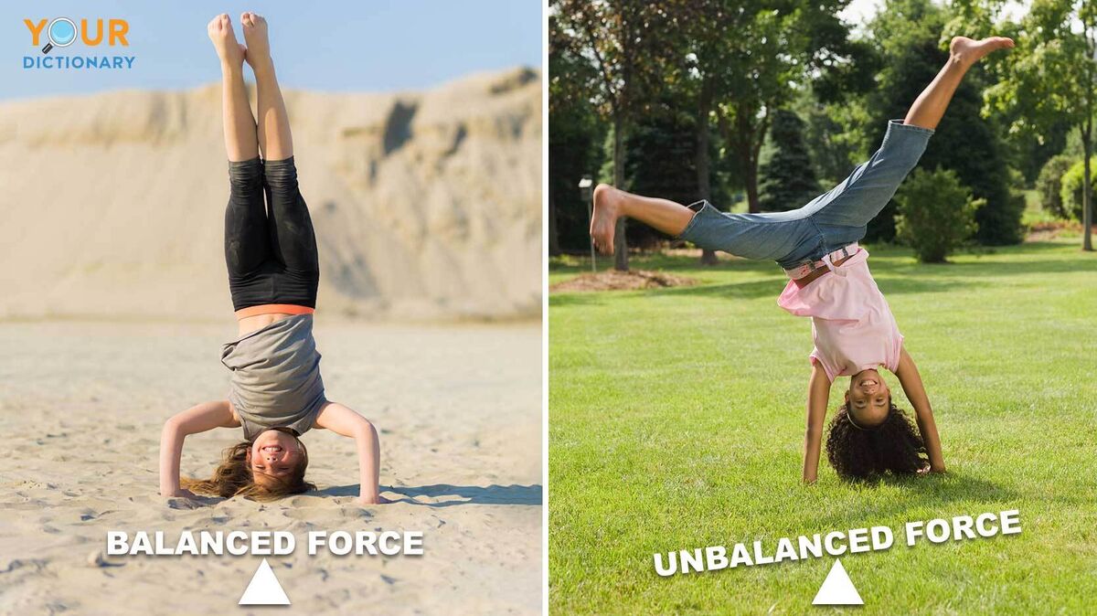 balanced and unbalanced force headstand and cartwheel