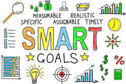 Examples of Measurable Goals and Objectives