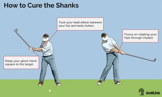 How to stop shanking the golf ball