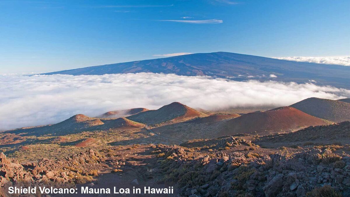 mauna loa shield volcano