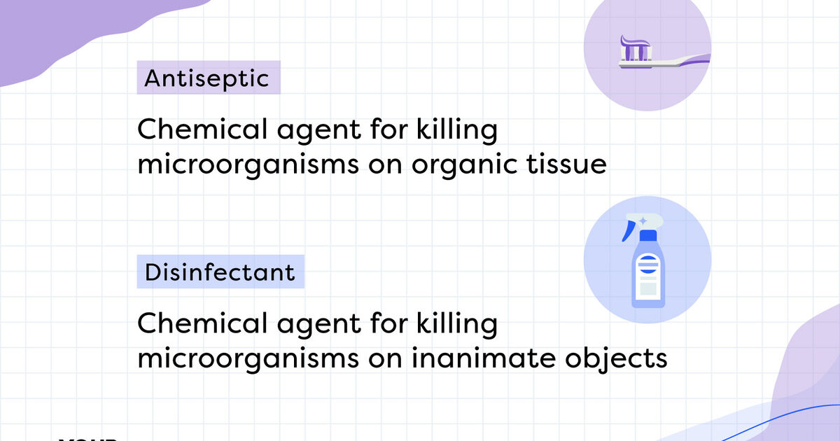 Disinfectant vs. Antiseptic Similar Concept, Different Meaning
