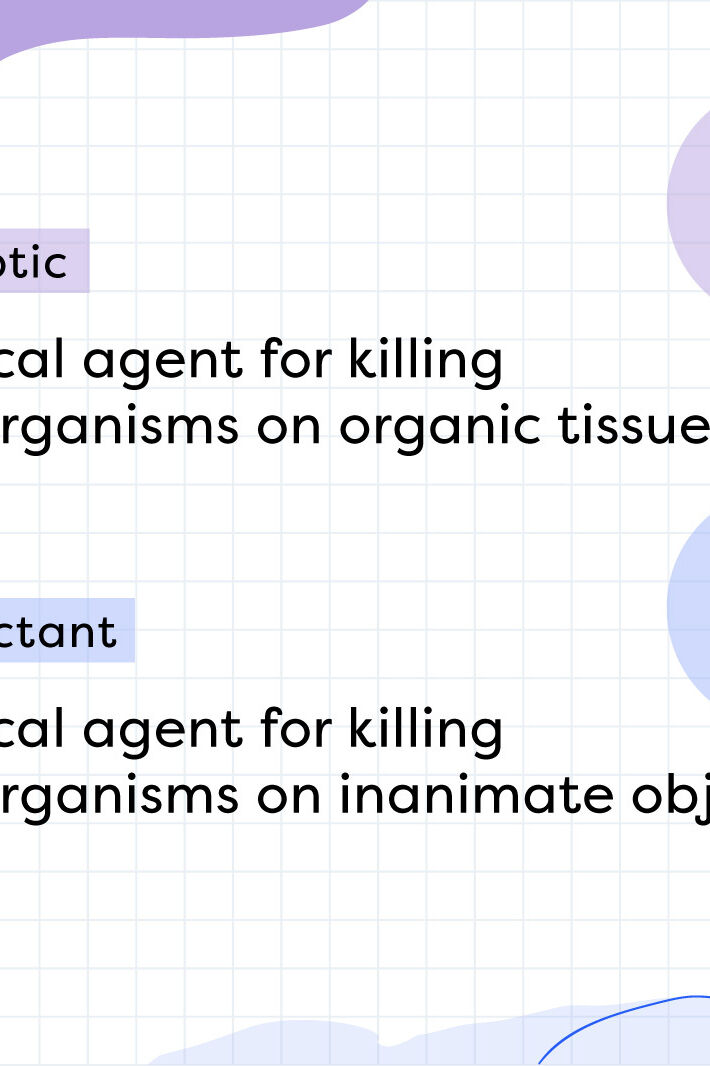 Disinfectant Vs. Antiseptic: Similar Concept, Different Meaning ...