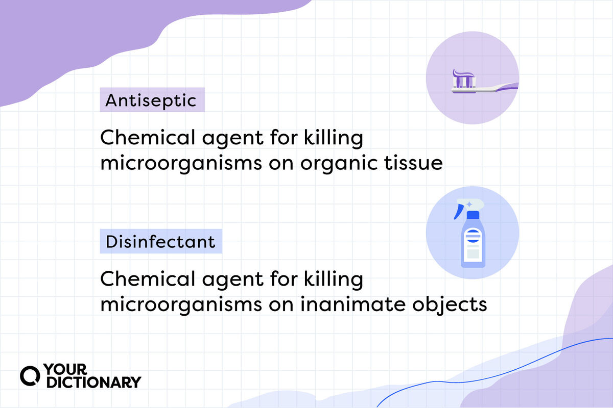 Disinfectant (Cleaning product) vs Antiseptic (Toothpaste and toothbrush) with definitions