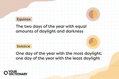 Equinox vs Solstice with definitions