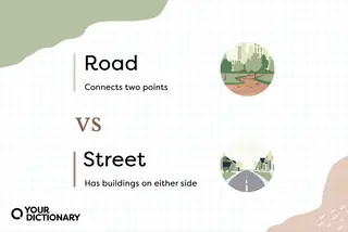 Road vs Street With definitions