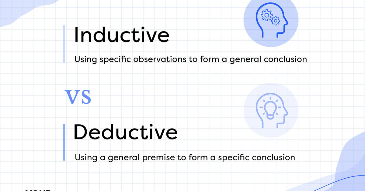 inductive-vs-deductive-what-kind-of-reasoning-are-you-doing