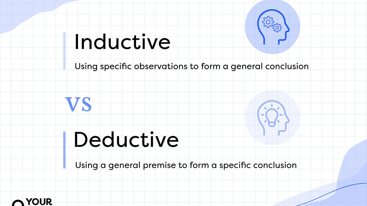 deductive method vs inductive method