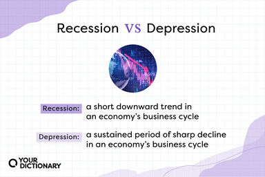 Synonyms for Depression: Misery, Despair, Gloom, Dent, Dejection