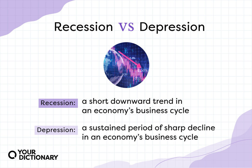 Difference Between Recession And Depression Differences Explained 