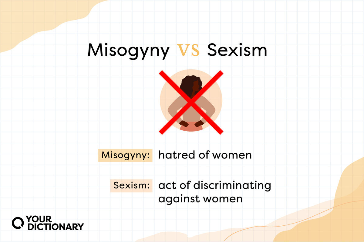 What Is Misogyny?