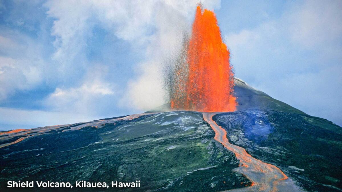 famous shield volcanoes