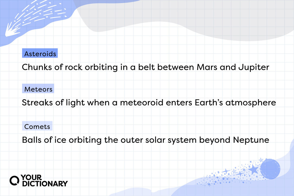 Asteroid vs Meteor vs Comet definitions