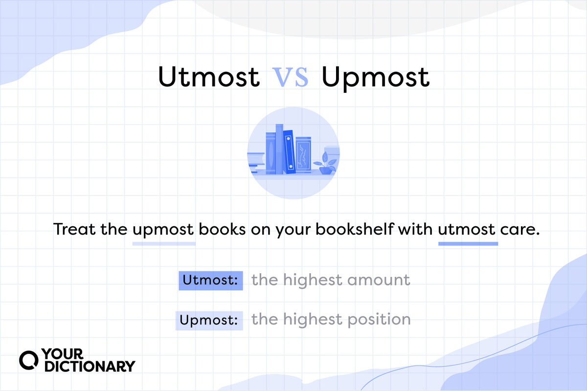 Bookshelf With Upmost vs Utmost example and definition