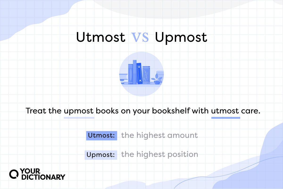 Difference Between Upmost And Utmost Differences Explained 