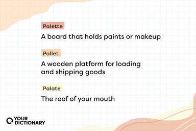 Palette vs Pallet vs Palate With definitions