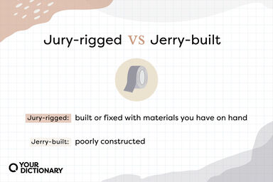 Duct tape With Jury-Rigged vs Jerry-Rigged definitions