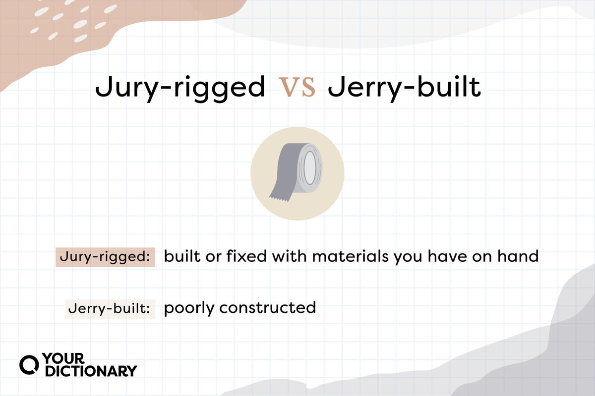 Duct tape With Jury-Rigged vs Jerry-Rigged definitions