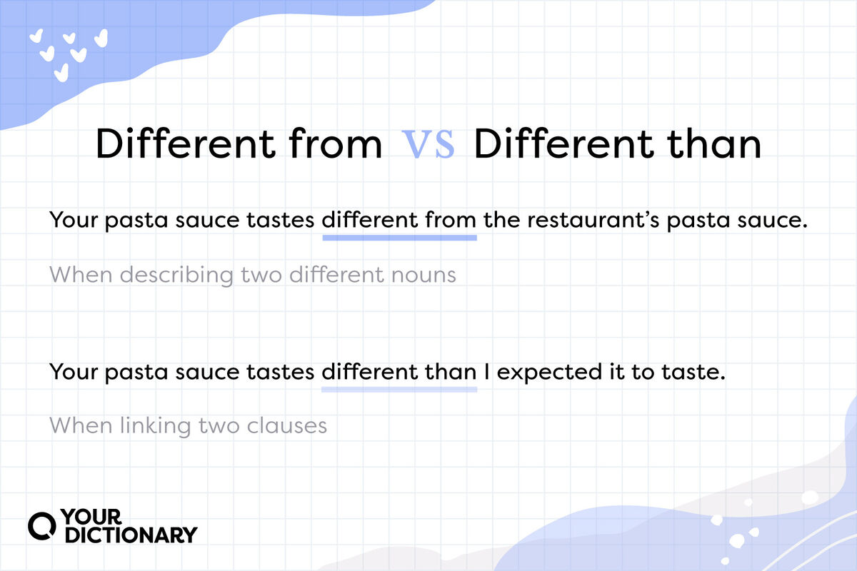 Different From vs Different Than examples and definitions