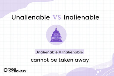 Capitol building icon with Unalienable vs Inalienable definition