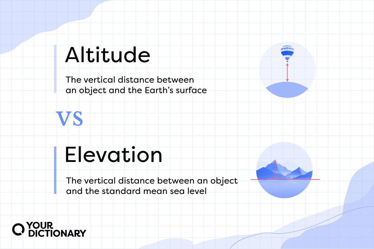 What is the Difference Between Elevation and Altitude? - Geography