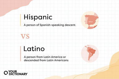 Spain and Latin America map with Hispanic vs Latino definition