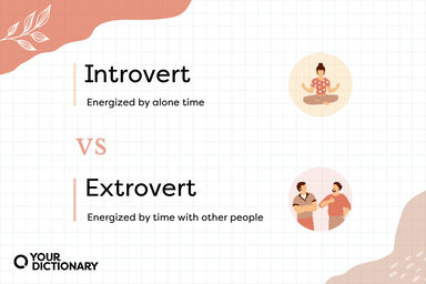 Introvert vs Extrovert illustrated people and definitions