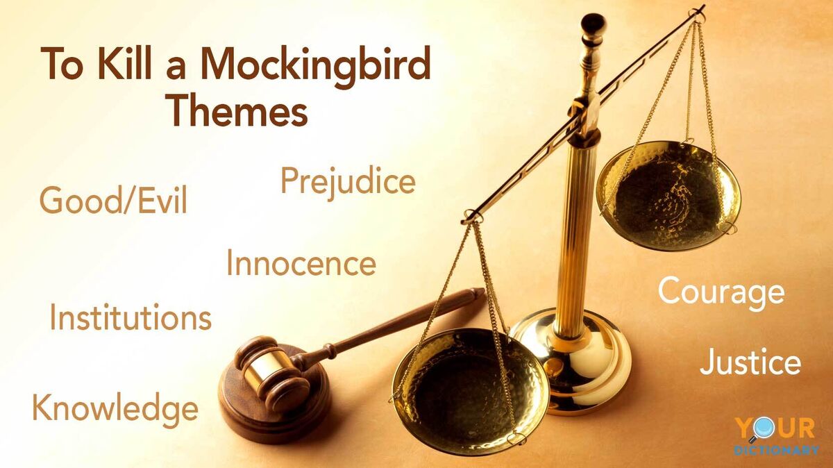 themes in To Kill a Mockingbird