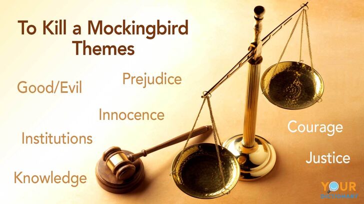 how to kill a mockingbird theme