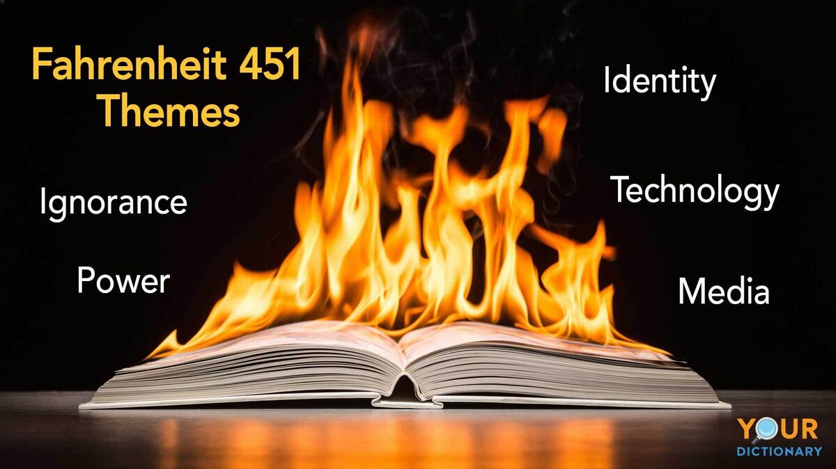 Fahrenheit 451 theme examples with book burning