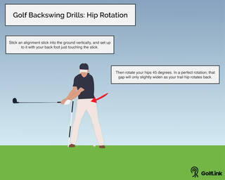 Backswing drill hip rotation alignment stick