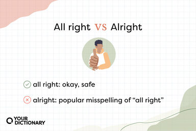 person giving a thumbs up gesture with all right vs alright definitions