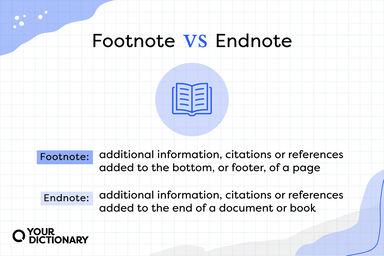 Book icon with Footnotes vs Endnotes definitions