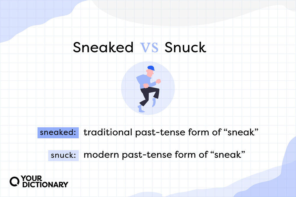 Difference Between Snuck And Sneaked | Grammar Explained | YourDictionary