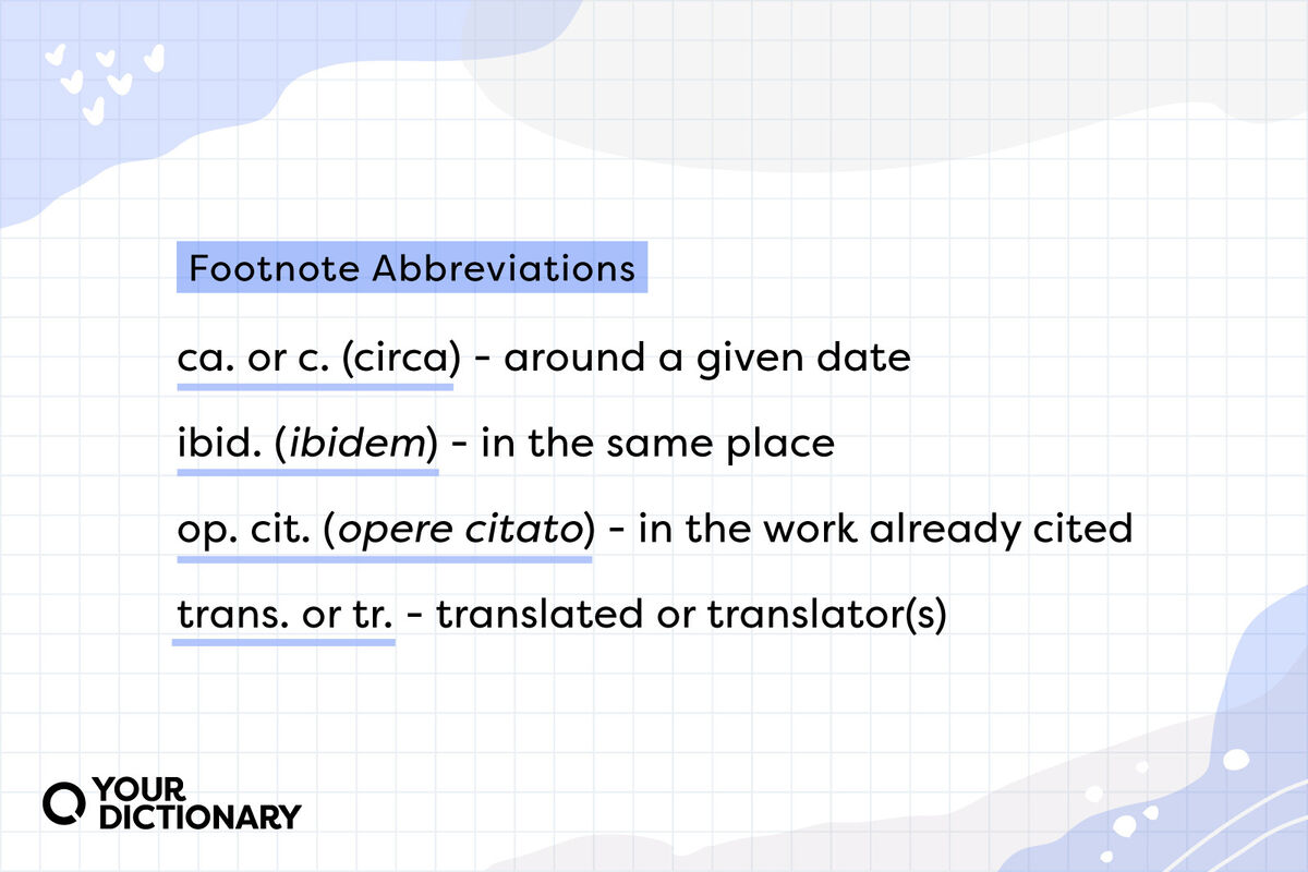 how to put abbreviations in an essay