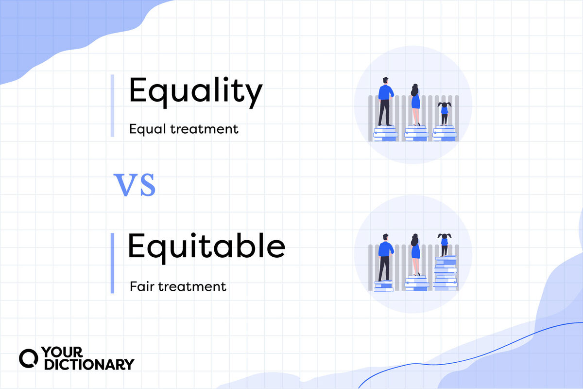 What Does Equity Mean In Spanish