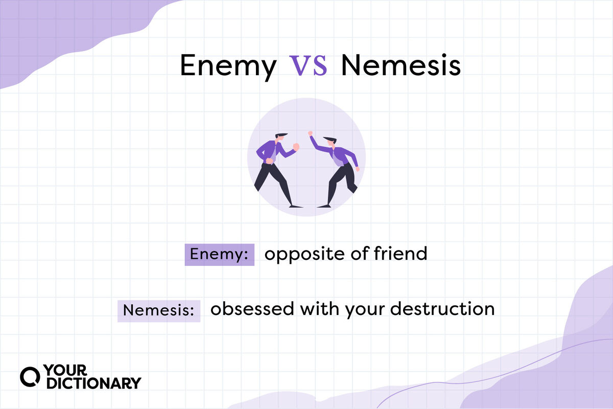 cartoon men arguing  with Enemy vs Nemesis definitions