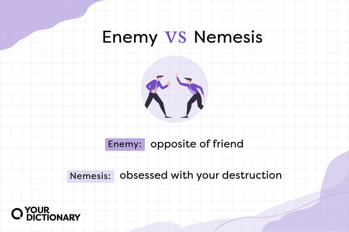 Difference Between Enemy and Nemesis, Differences Explained