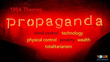 1984 themes on propaganda signage
