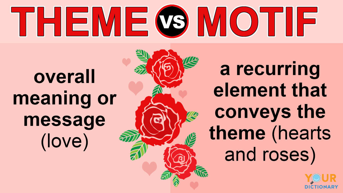 theme vs motif with hearts and roses example
