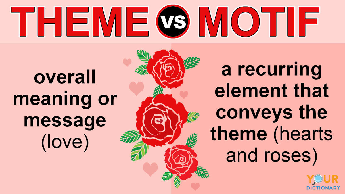 Theme vs. Motif: Differences and Connections | YourDictionary