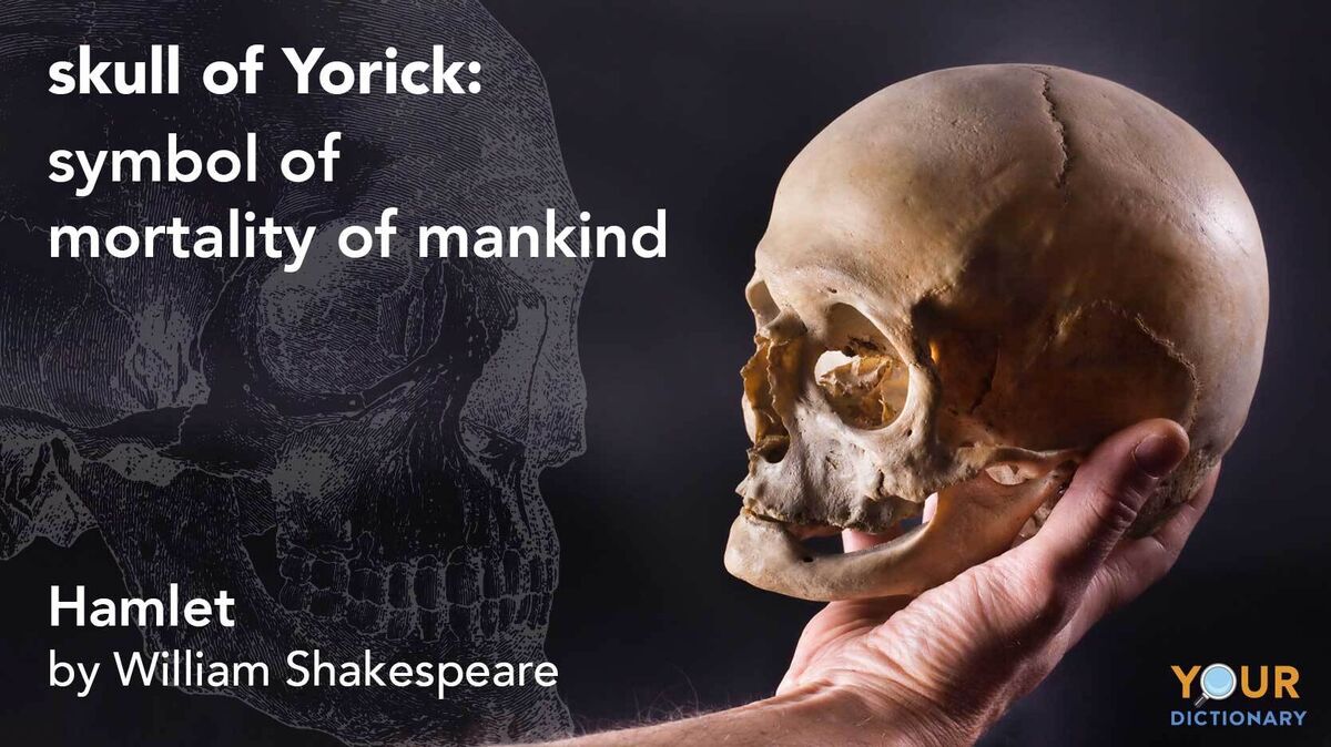 skull of Yorick symbol Hamlet Shakespeare