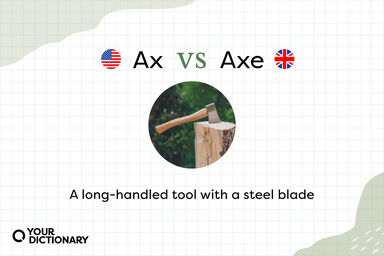 Ax vs Axe - Close-up of ax stuck in log with definition