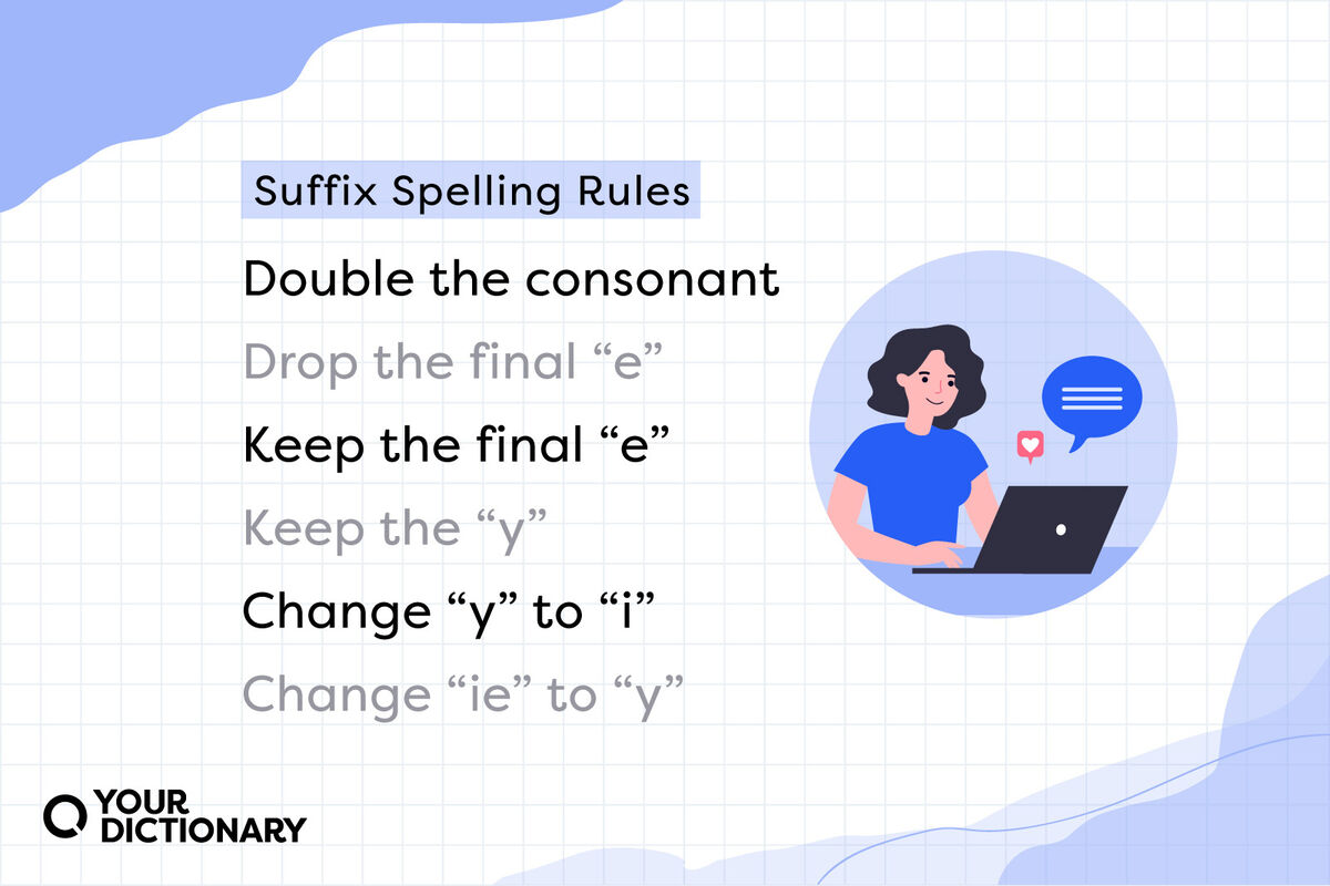 Suffix Spelling Rules 6 Keys for Adding Suffixes Correctly