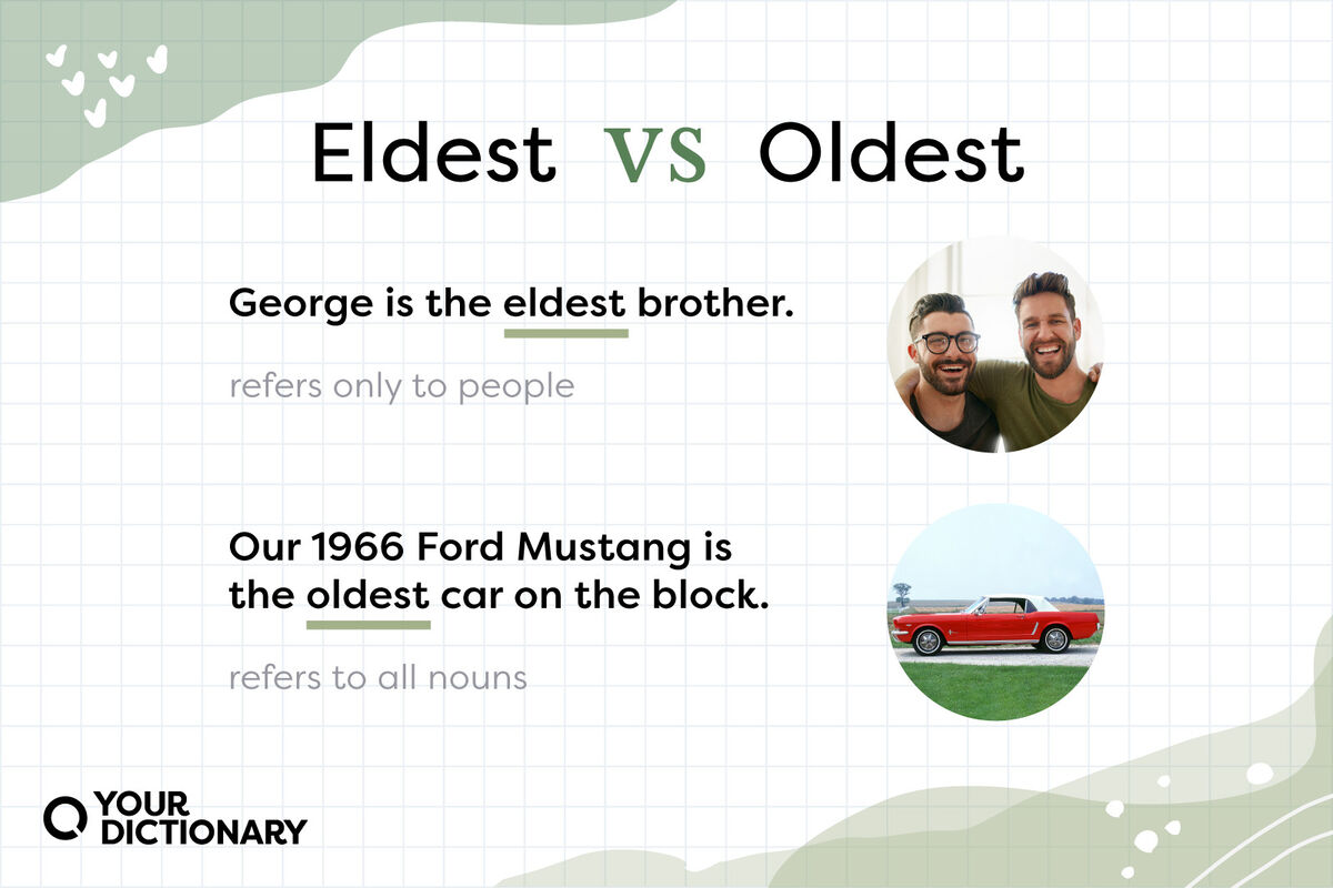 Eldest (Siblings) vs Oldest (1966 Ford Mustang) with examples and definition