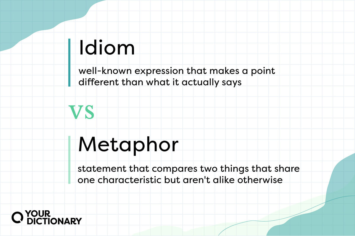 Definition deals of idioms